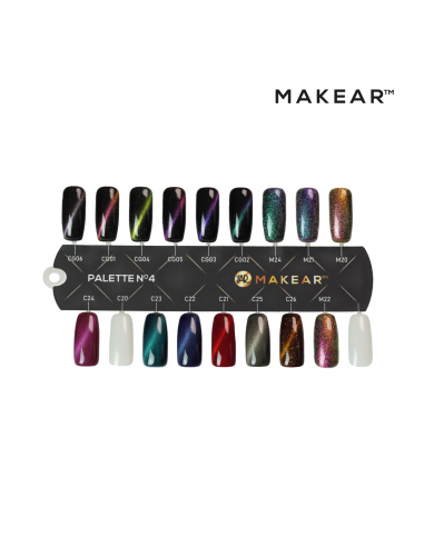 Farge Tester Makear No.4