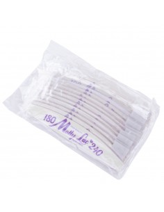 Neglefil Safe Package... 2