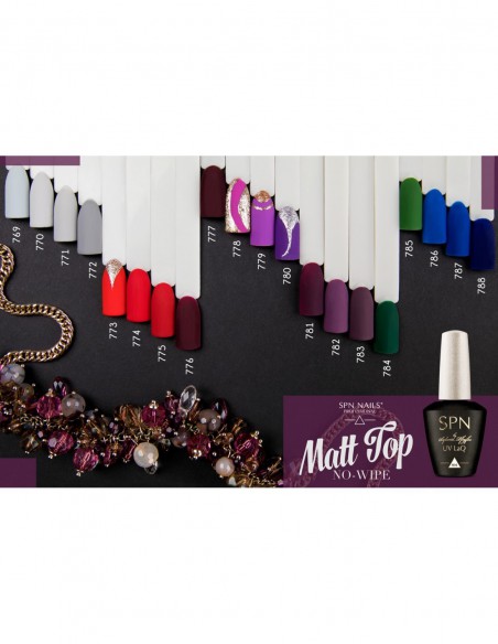 801 Matt Top No Wipe UV LaQ 8ml